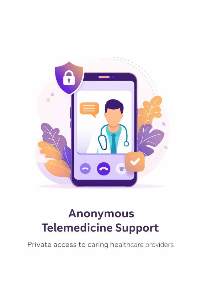 Anonymous telemedicine support